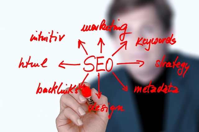 Three prominent Activities To Consider For SEO - BillLentis.com