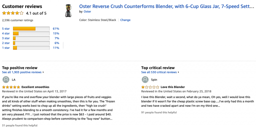 Oster Reverse Crush - Customer Reviews - Bill Lentis Media